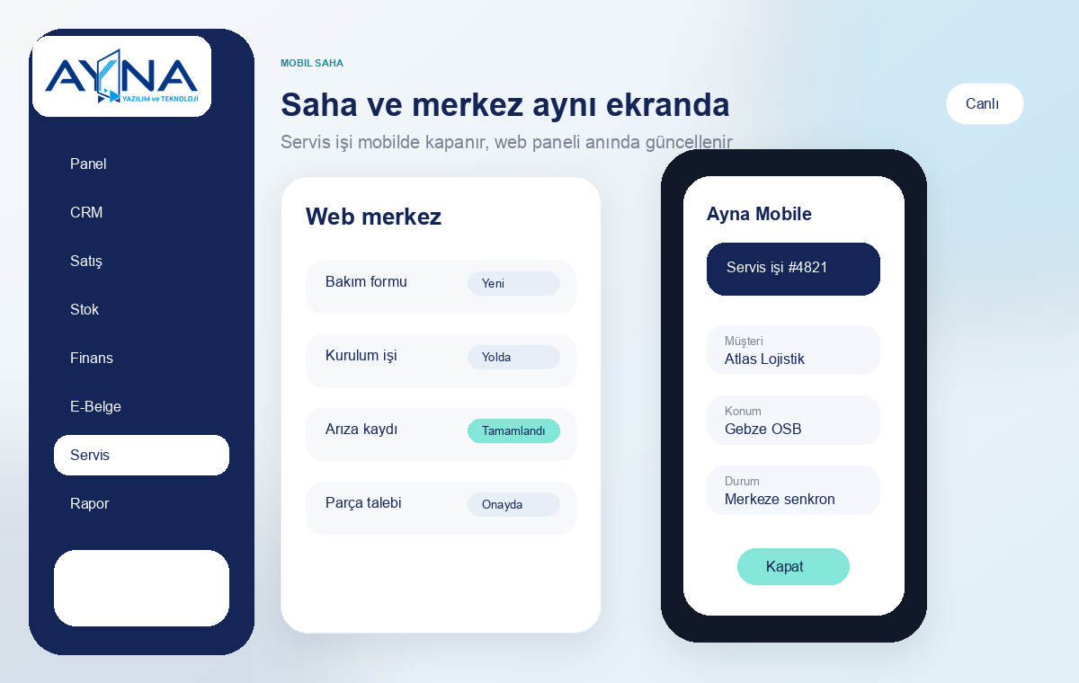 İş emri merkeze düşer ekran görseli