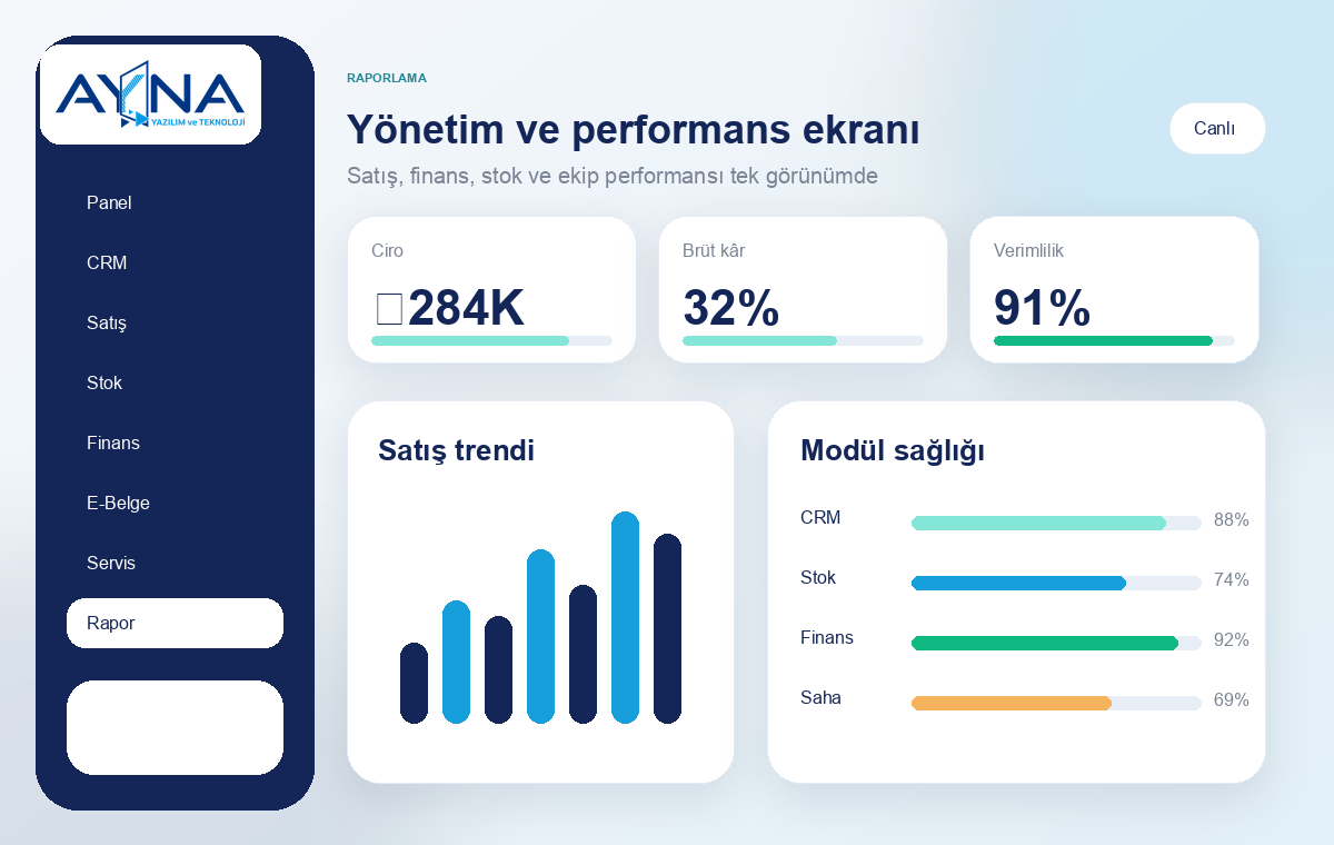 Rapor beklemeden karar alın ekran görseli