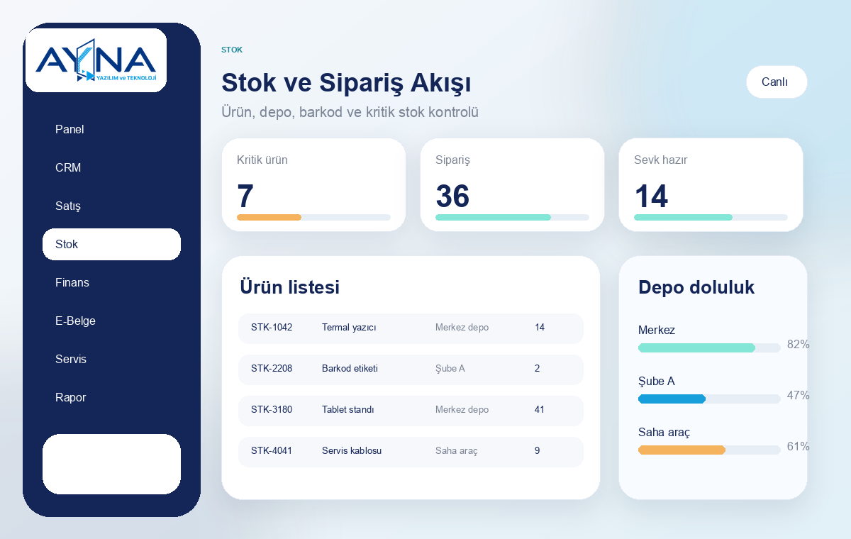 Satıştan depoya kesintisiz akış ekran görseli